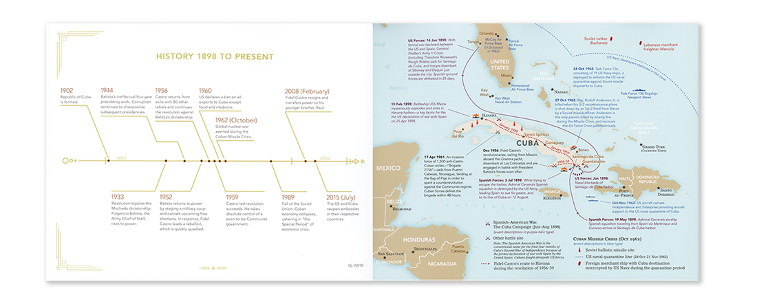Cuba mapfolio, Cuban history and timeline